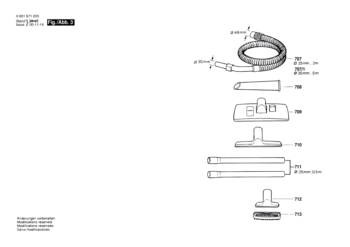 Bosch Gas Rf