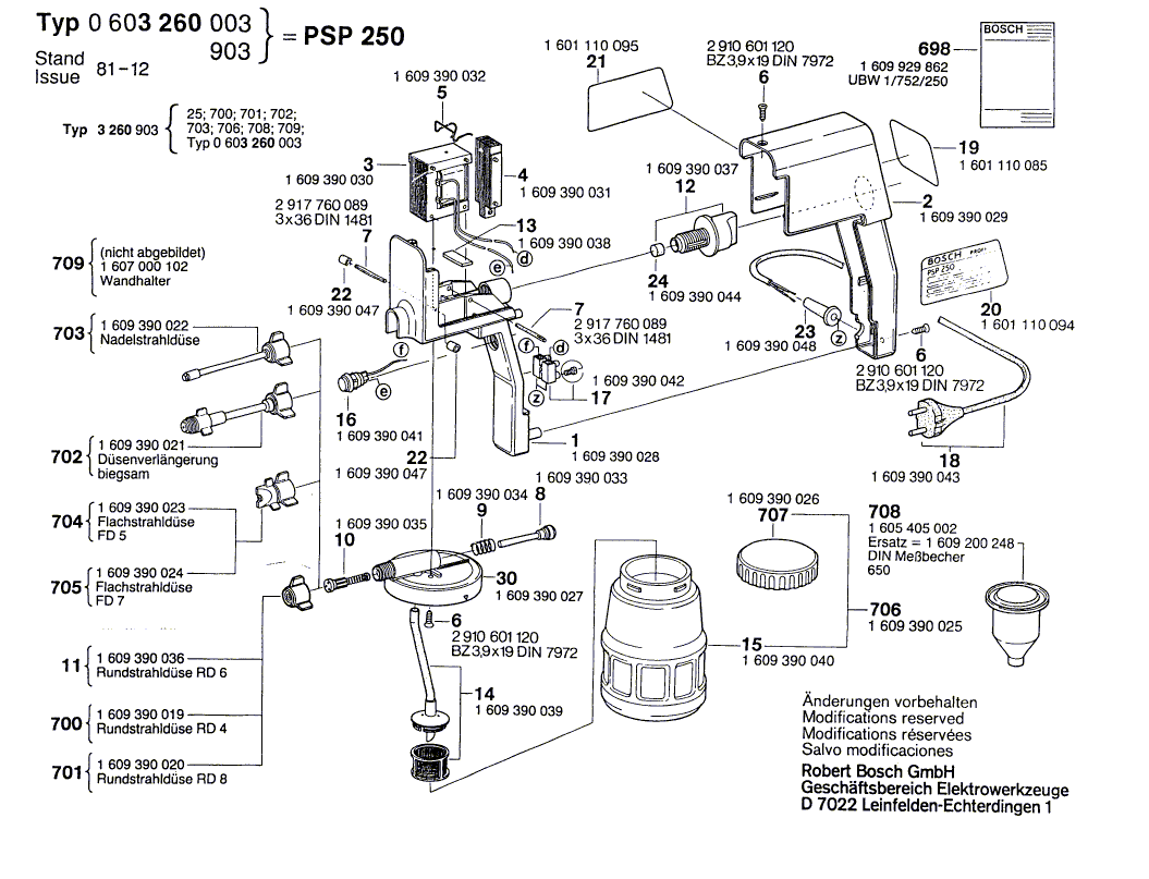 Bosch psp 260 инструкция