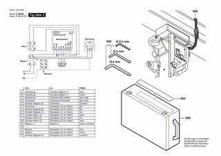 BOSCH Innensechskantschl�ssel | Ersatzteile f�r GMB 32 -...