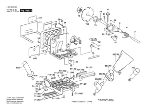 BOSCH PSF 22 A - 0603228103