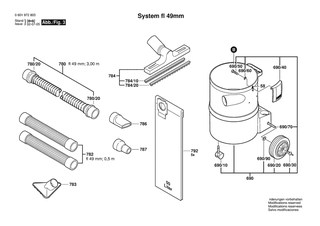 BOSCH GAS 12-50 RFH - 0601972803
