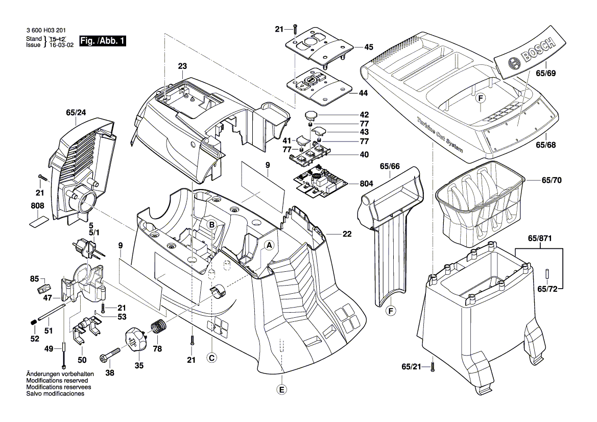 BOSCH AXT 25 TC - 3600H03301