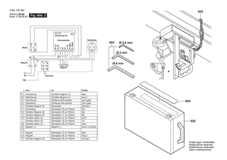 BOSCH GMB 32 - 0601193003