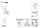 BOSCH O-Ring 22,0x11,0 MM | Ersatzteile für GSH 11 E | 1610210123