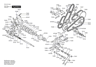 BOSCH Gewindeschneidschraube | Ersatzteile für ROYALE 20 | F016L35326