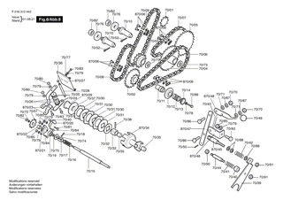 BOSCH Kette 1/2 n=28 | Ersatzteile für ROYALE 20 | F016L66787