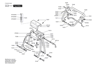BOSCH Sicherungsscheibe 1/2 | Ersatzteile f�r ROYALE 20 | F016L18181