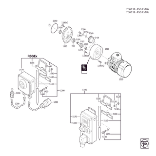 FEIN RSG Ex 18a (50Hz, 400V) - 73601861000