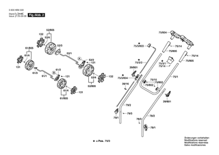 BOSCH Klebeschild POWERDRIVE R | Ersatzteile fr UniversalRotak36-550 | 160111C3G4