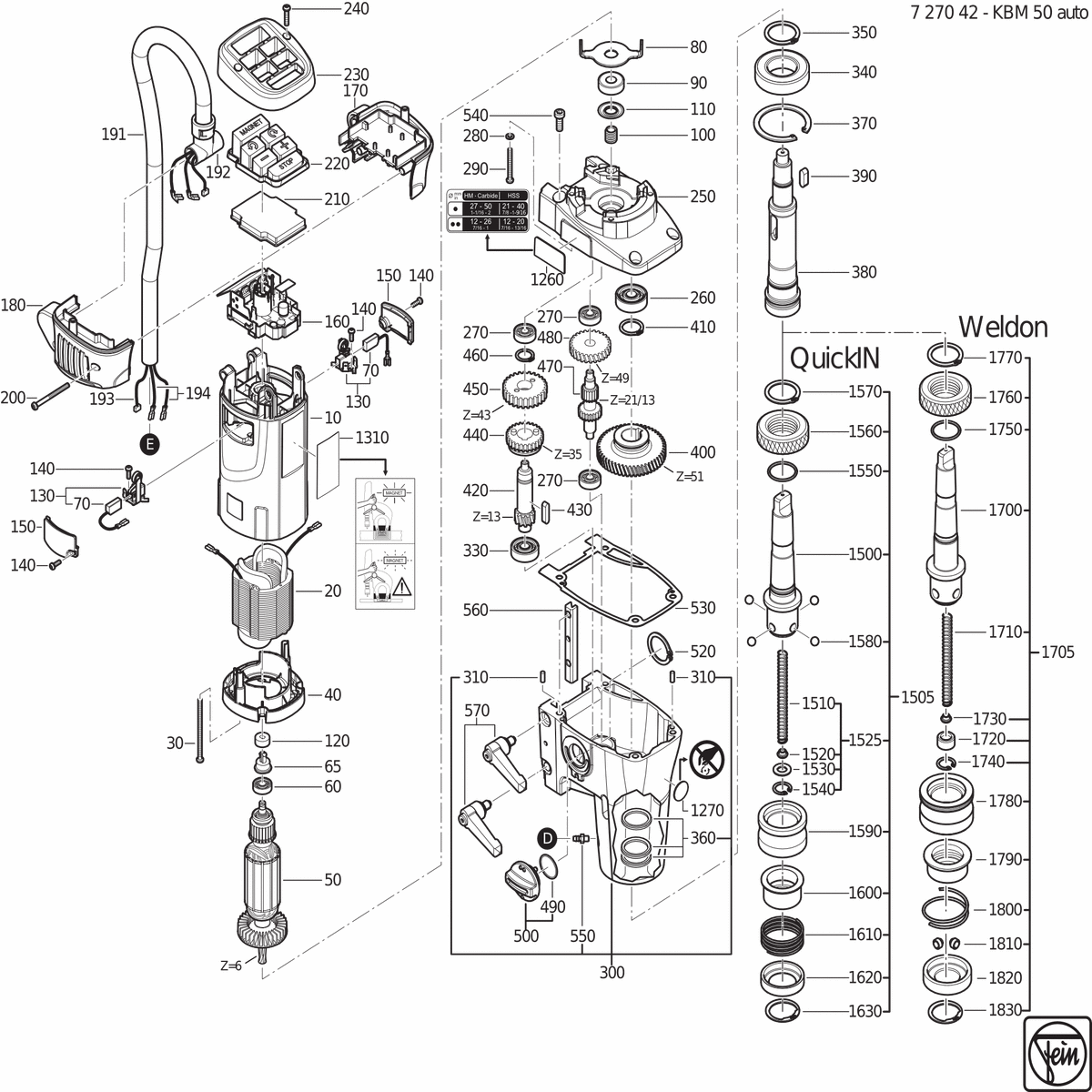 FEIN KBM 50 auto (50/60Hz, 220/230V) - 72704200230