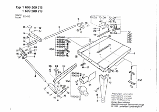 BOSCH S�getisch - 1609200719