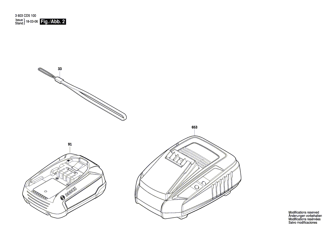 BOSCH AdvancedCut 18 - 3603CD5100