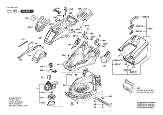 BOSCH AdvancedRotak 770 - 3600HB9302