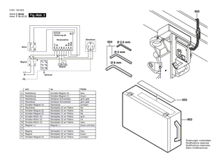 BOSCH Schraube | Ersatzteile f�r GBM 32 | 3609201514
